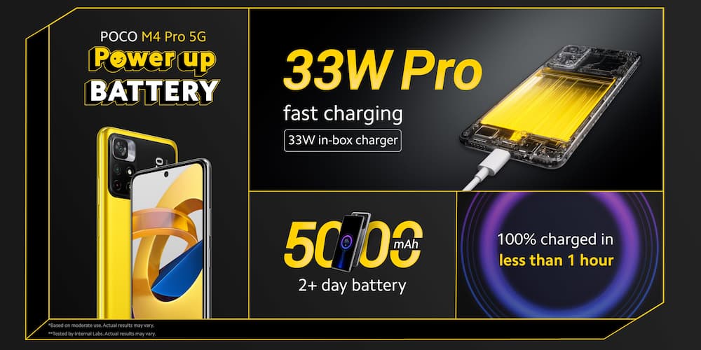 POCO M4 Pro 5G 正式亮相，双十一首发优惠价仅 RM749 起 4