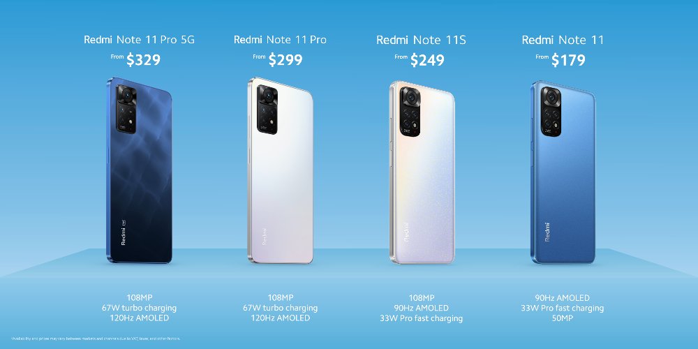 国际版 Redmi Note 11 系列正式发布,售价约 RM750 起! 22