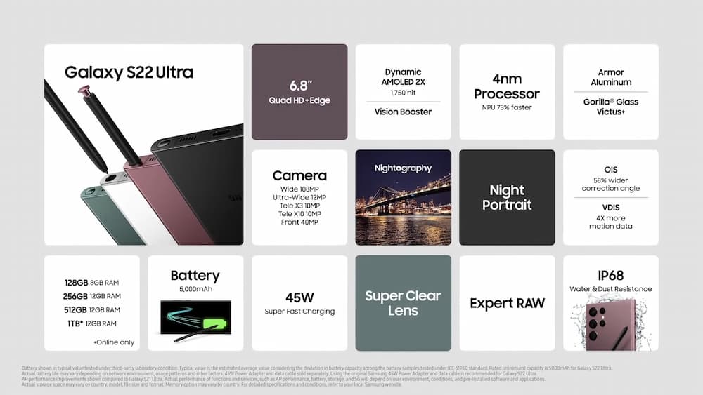 Samsung Galaxy S22 Ultra 主要功能