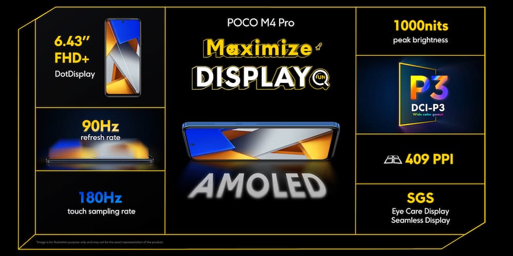 POCO X4 Pro 5G 及 POCO M4 Pro 正式发布,3/3 早鸟优惠售 RM799 起 28
