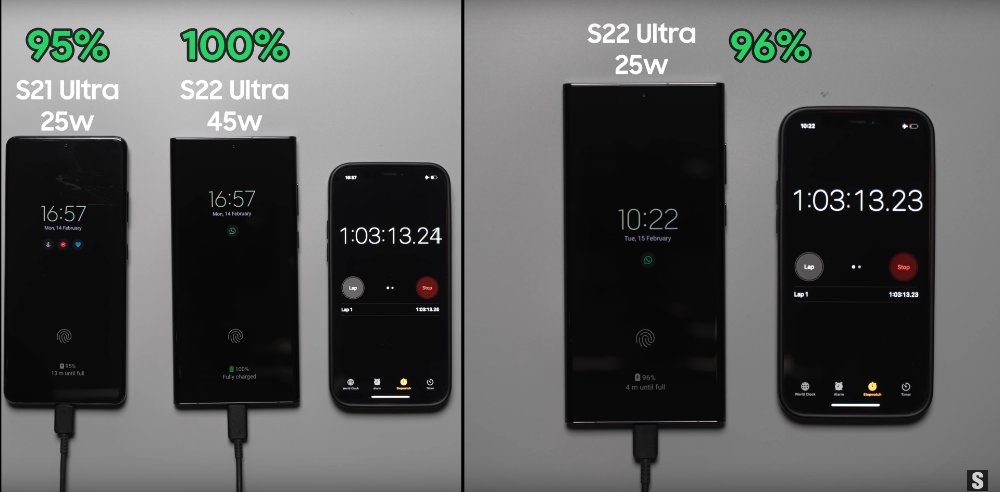 Samsung Galaxy S22 Ultra 45W 与 25W 充电时间对比
