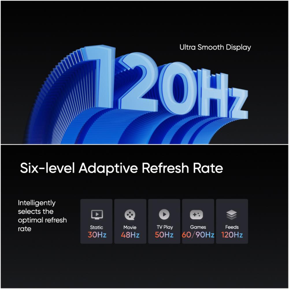 Realme 9 Pro 系列马来西亚发布,8/3 首发价格 RM1099 起 6