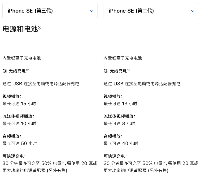 第三代 iPhone SE 登场:搭载 A15 仿生芯片,续航表现更好,售价 RM2099 起 1