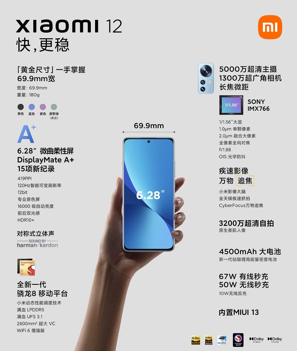 Xiaomi 12 詳細規格
