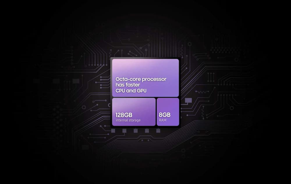 Samsung Galaxy M33 5G 搭载 Exynos 1280 芯片，配合 8GB RAM + 128GB ROM