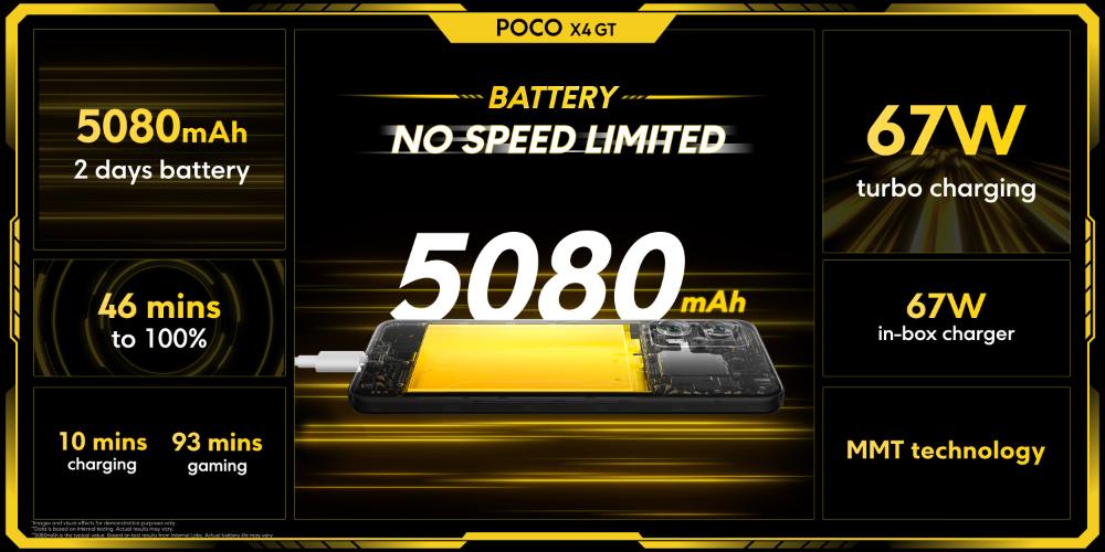 POCO X4 GT 续航/充电规格