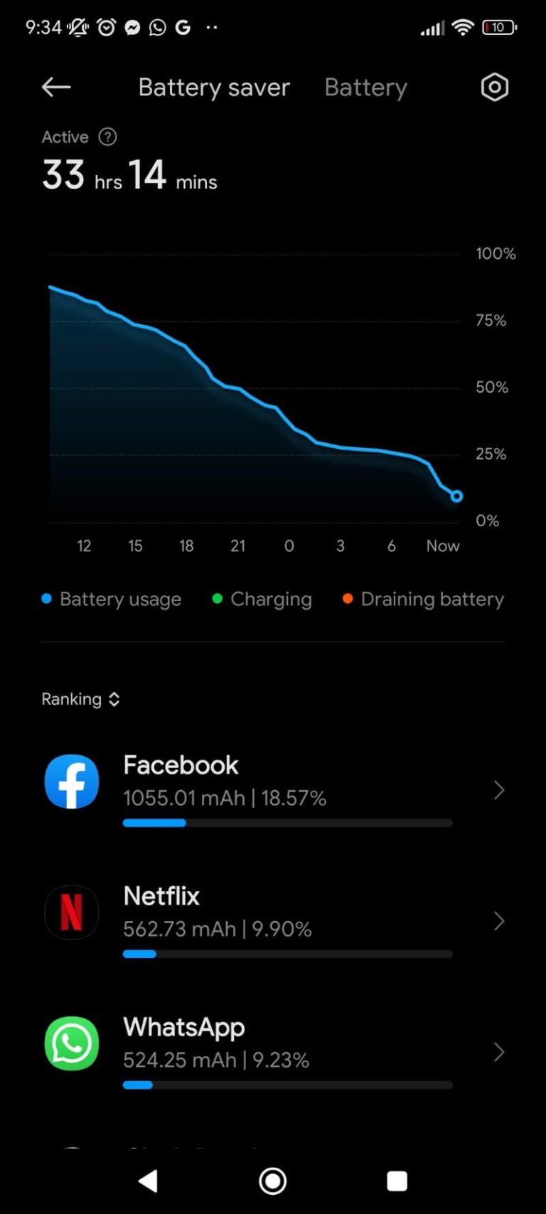 POCO-X5-Pro-Battery_Screenshot_2023-02-01-09-34-27-629_com.miui.securitycenter_W_800px