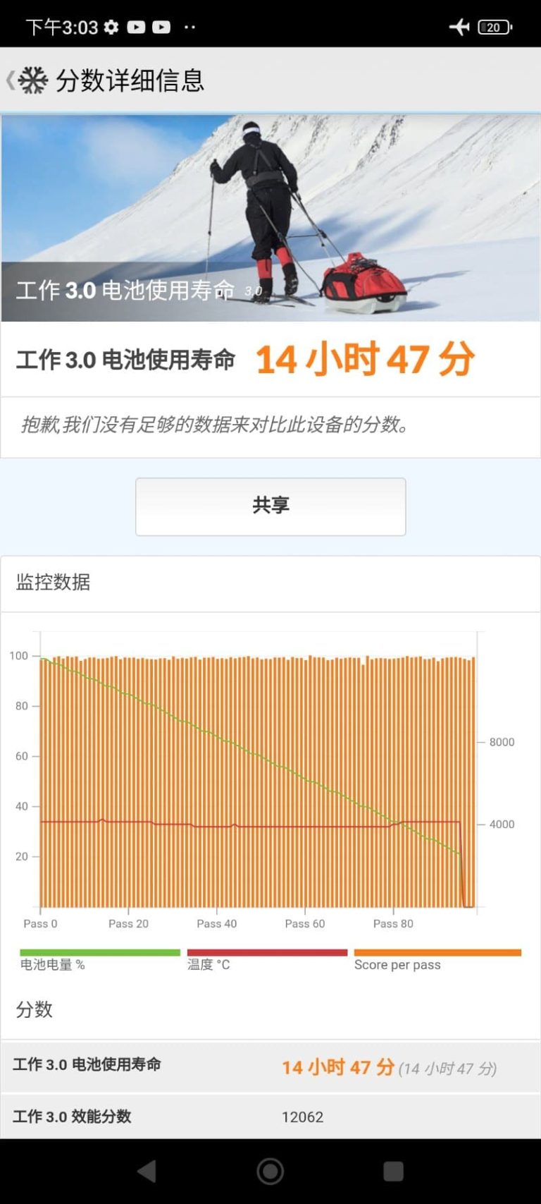 POCO-X5-Pro-Battery_Screenshot_2023-01-24-15-03-50-289_com.futuremark.pcmark.android.benchmark_W_800px