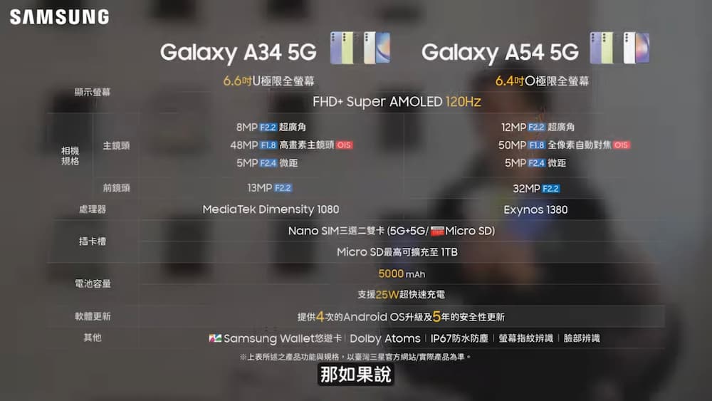 Galaxy A54 及 Galaxy A34 规格对比