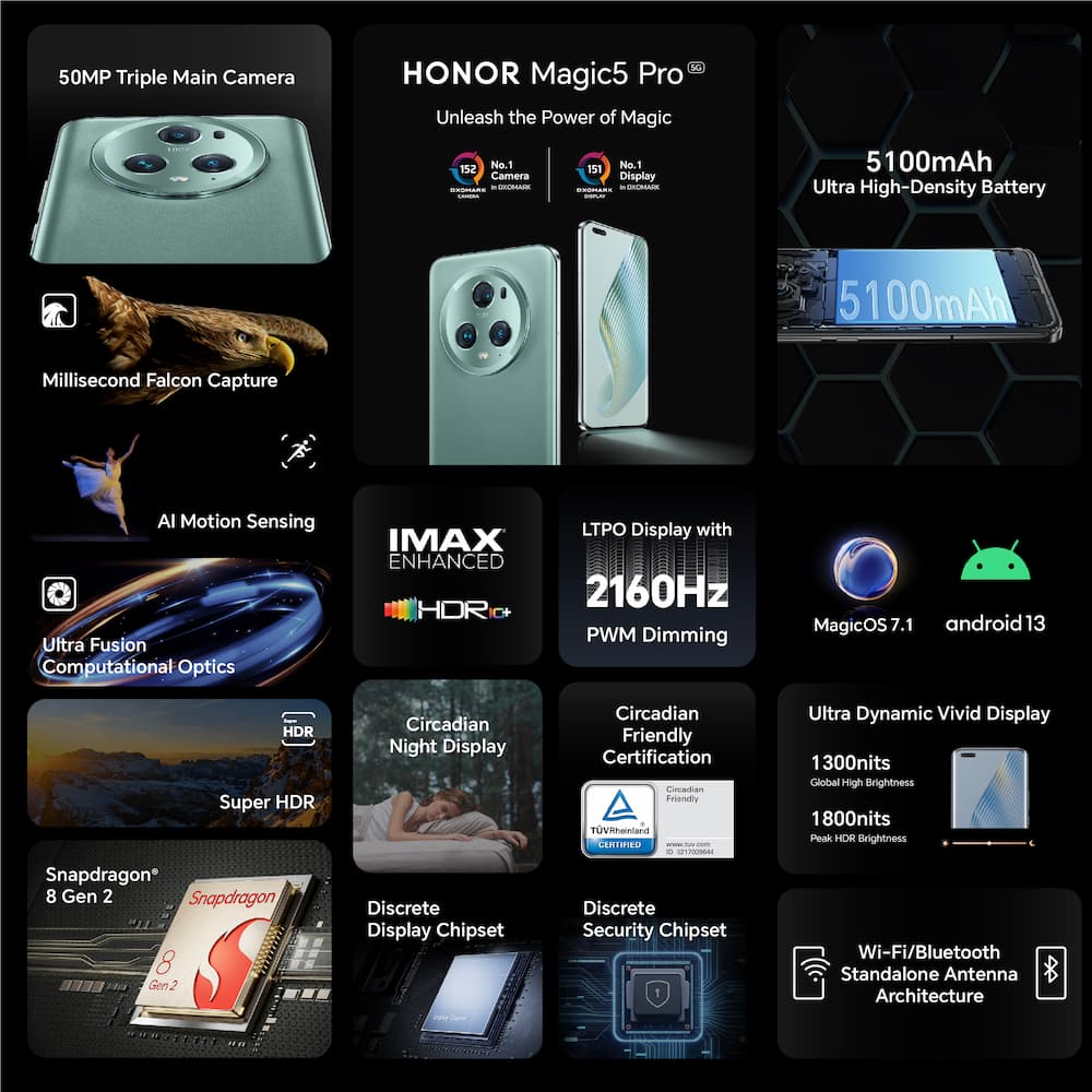 Honor Magic5 Pro 重点规格