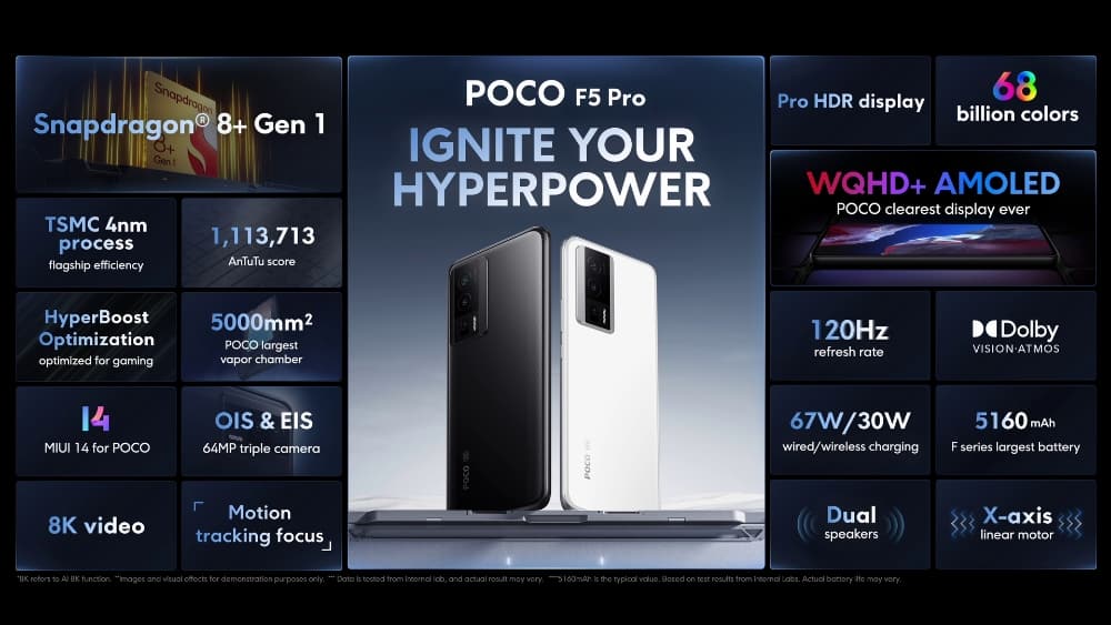POCO F5 系列高能来袭:高通旗舰芯片加持,首发折扣高达 RM300! 20