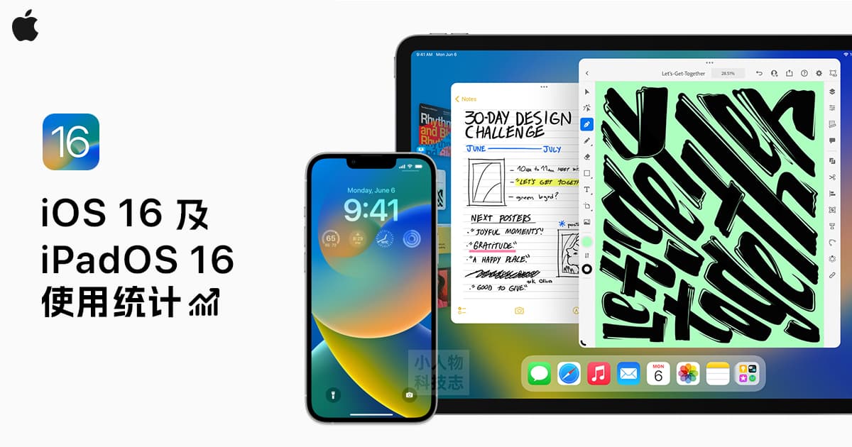 Read more about the article Apple 公布 iOS 16 及 iPadOS 16 普及率及使用统计数据