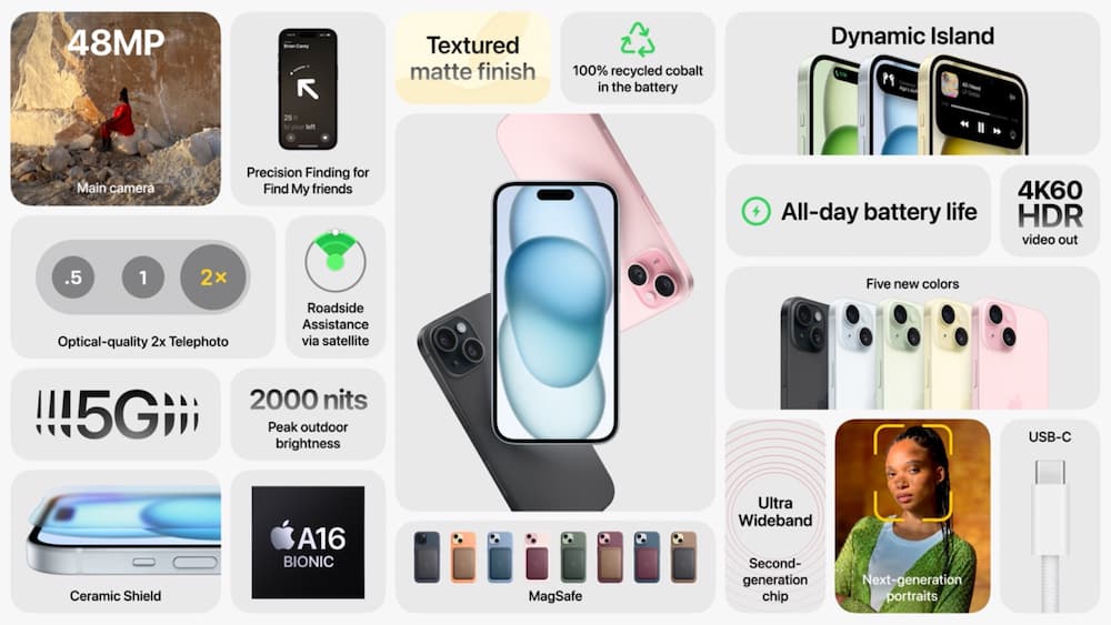 iPhone 15 / iPhone 15 Plus重点规格