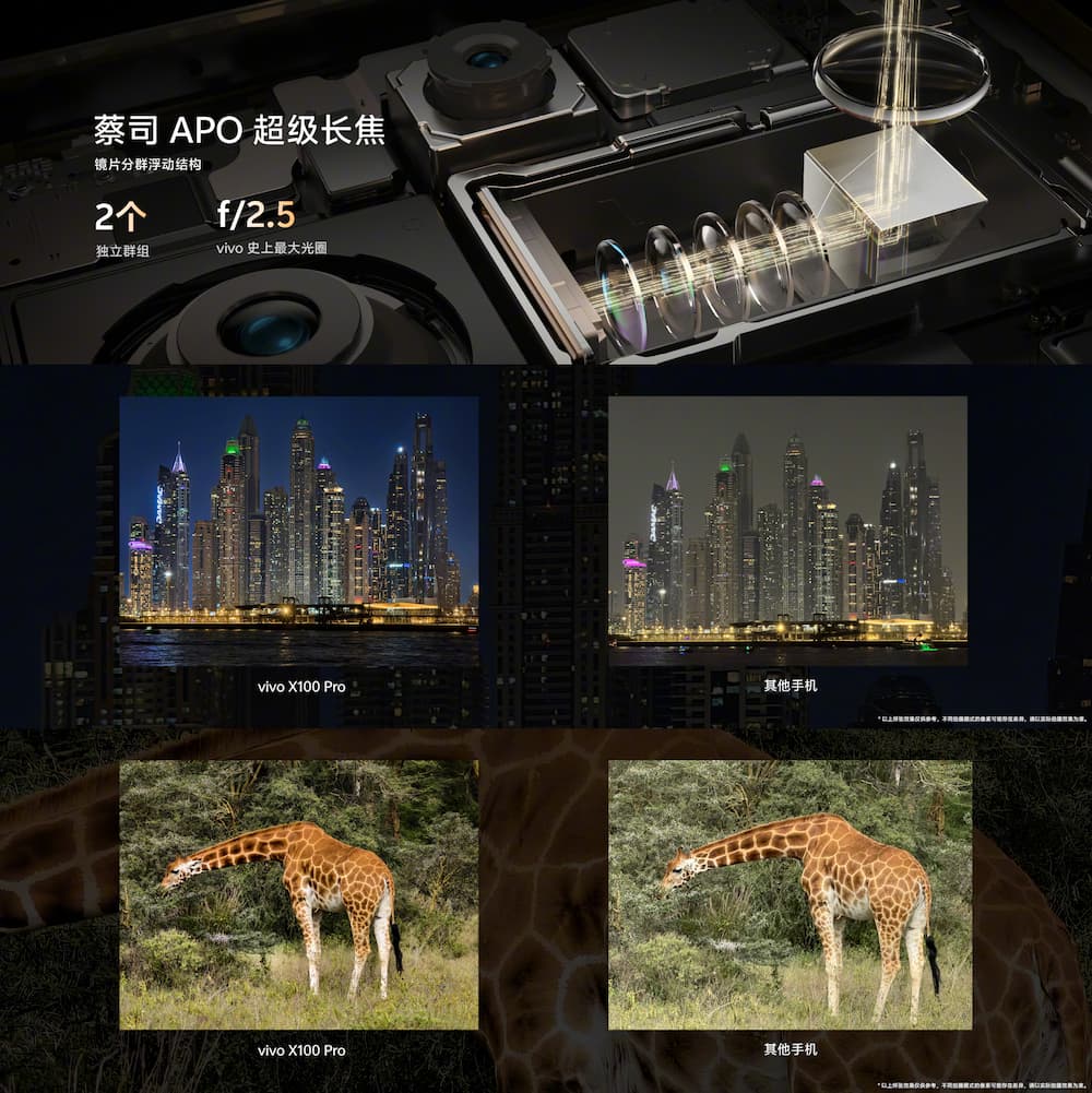 vivo X100 系列正式抵马：蔡司旗舰影像 + 天玑 9300 芯片，售价 RM3499 起！ 8