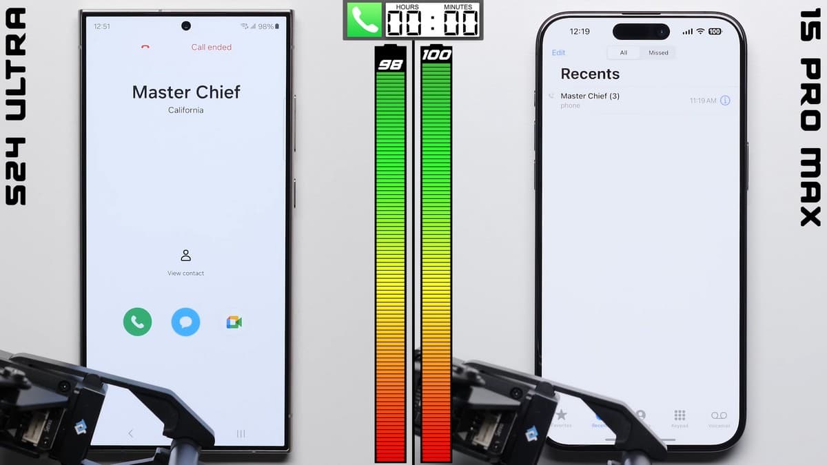 PhoneBuff 续航表现测试: Samsung Galaxy S24 Ultra VS iPhone 15 Pro Max
