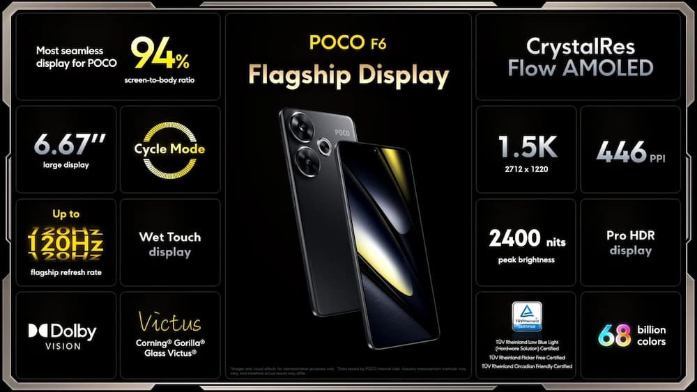 POCO F6 系列来袭:性能、充电大升级!首次引入 AI 生成式功能 32