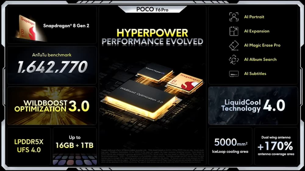 POCO F6 系列来袭:性能、充电大升级!首次引入 AI 生成式功能 27
