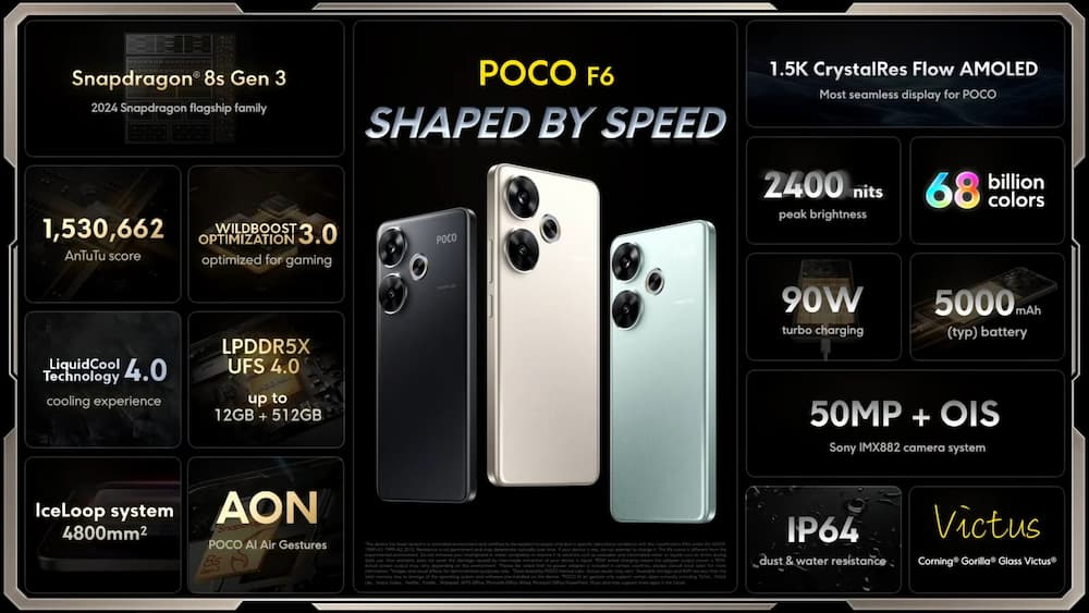 POCO F6 系列来袭:性能、充电大升级!首次引入 AI 生成式功能 40