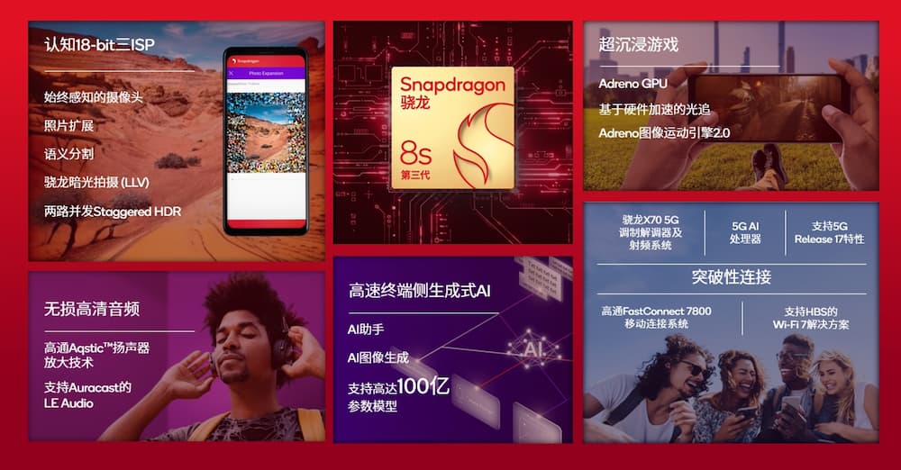 POCO F6 系列来袭:性能、充电大升级!首次引入 AI 生成式功能 36