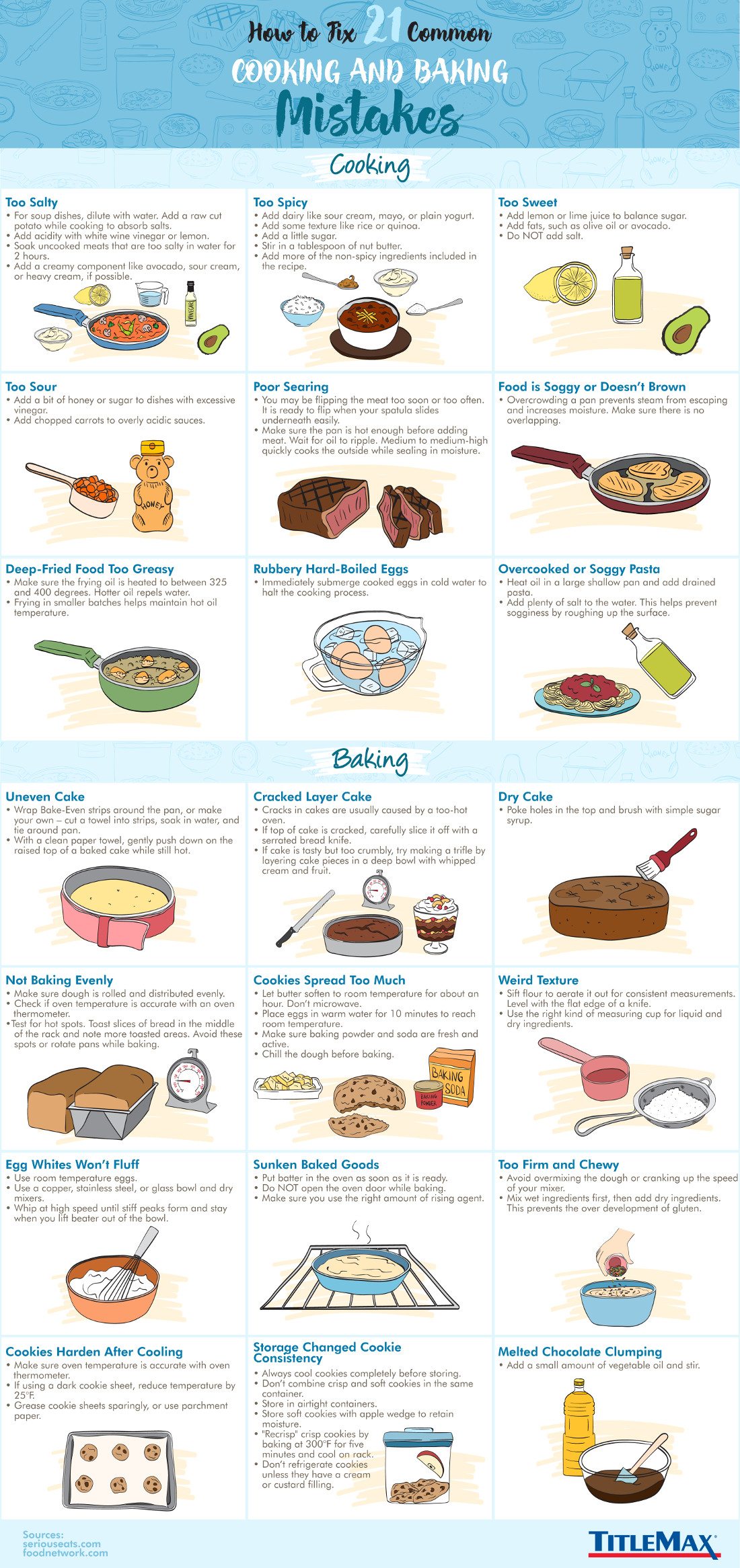 How To Fix 21 Common Cooking And Baking Mistakes Titlemax