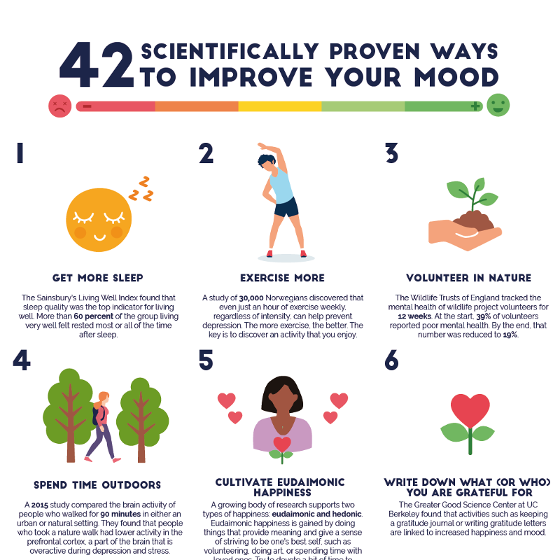 Mood enhancing tips