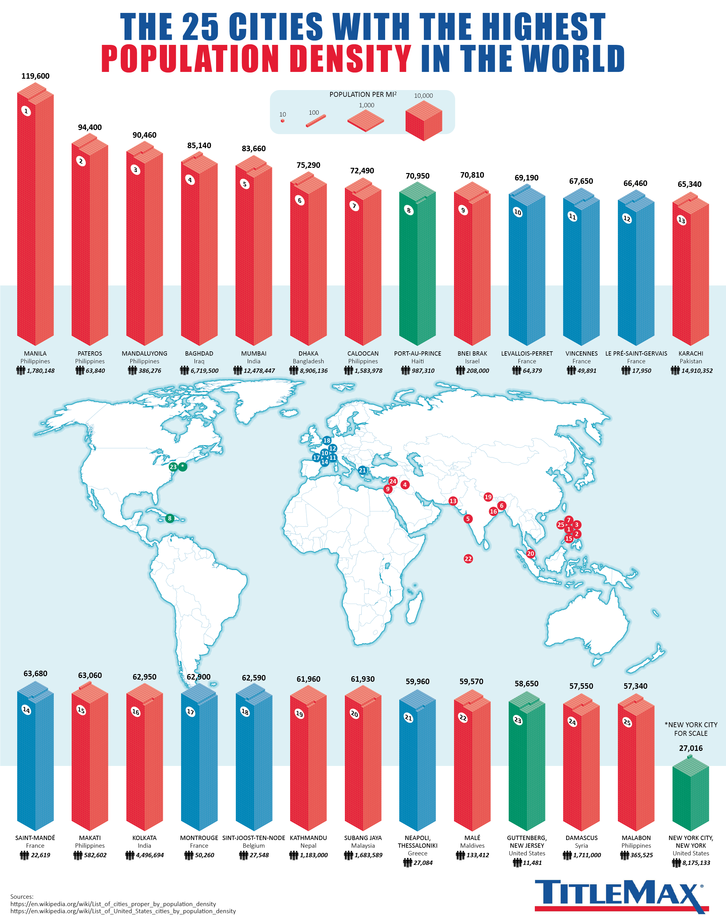 Countries With The Highest Population Growth Worldatlas My XXX Hot Girl