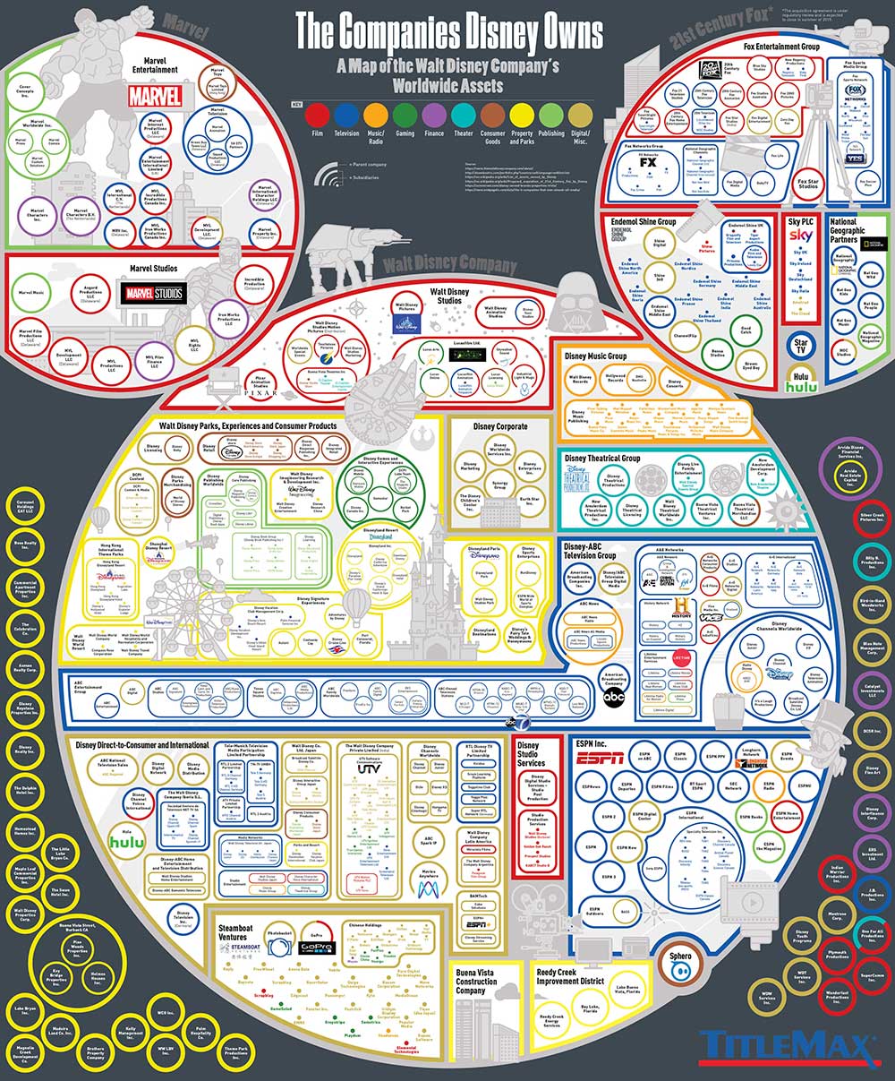 the-scarily-high-number-of-companies-disney-owns-visualized-digg