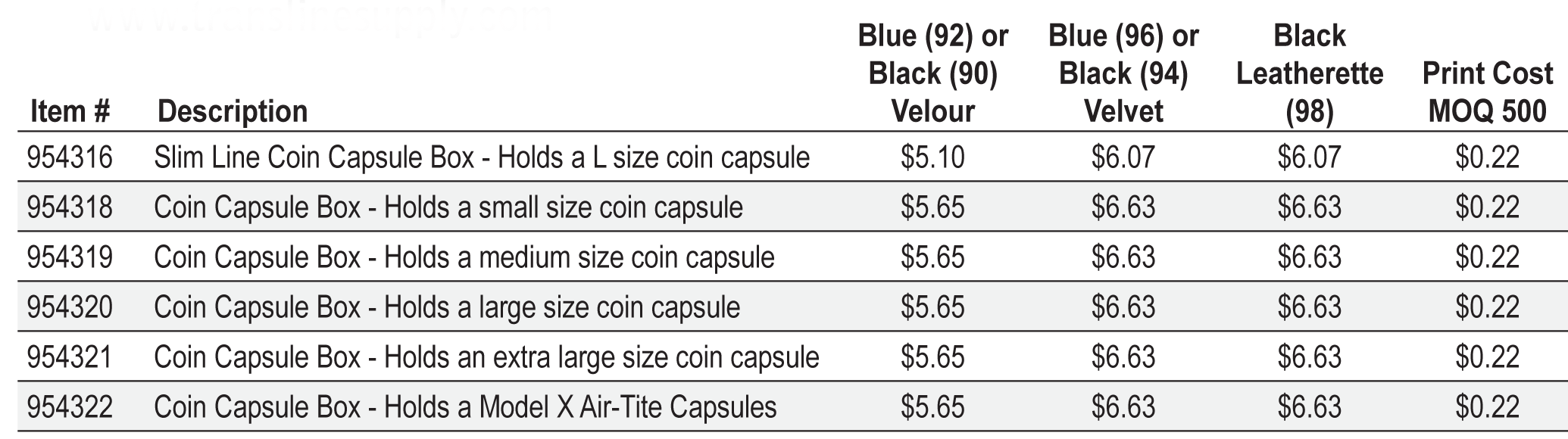 Capsule Size Chart Pdf