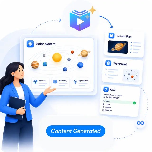 AI Content Generator