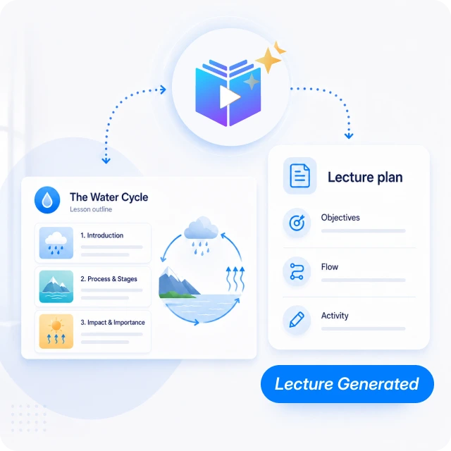 AI Lecture Planner