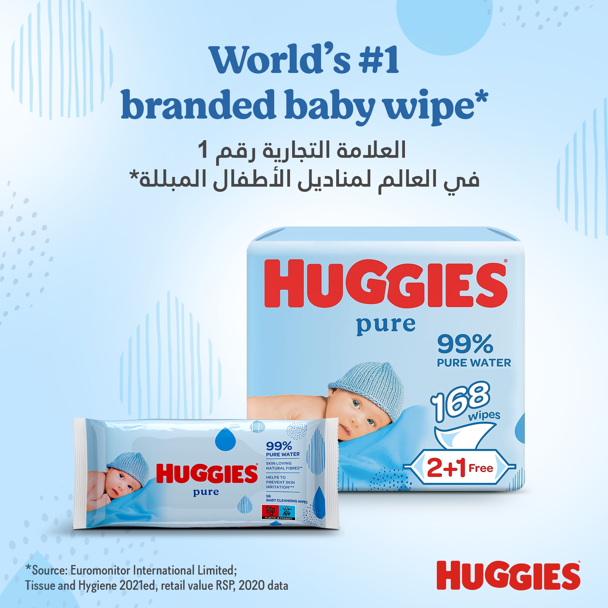 99% Water Wipes - Higher Level of Purity