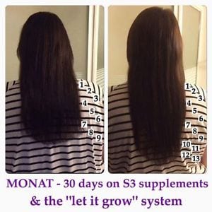 Monat or not to Monat – The Hair Society