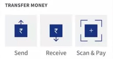 BHIM (Bharat Interface For Money): Facts
