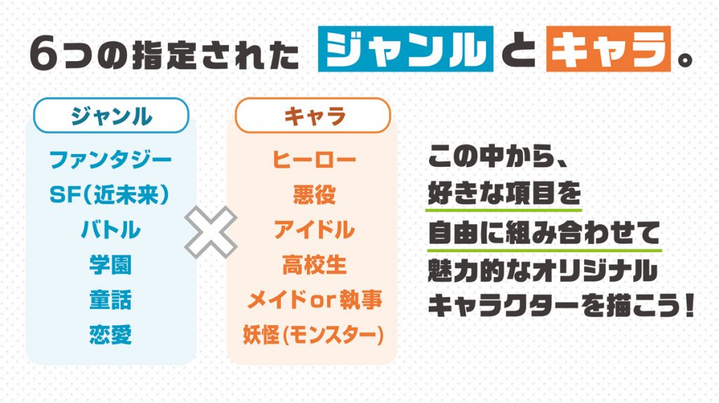 イラストコンテストを今年も開催 6月15日より募集開始 学校法人専門学校 東洋美術学校