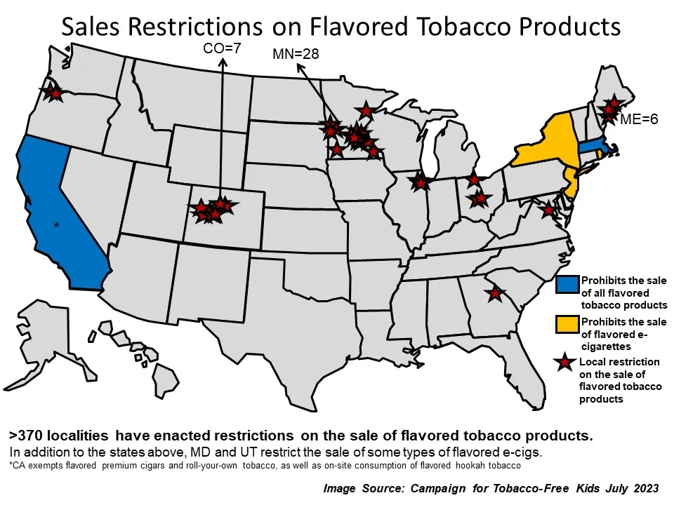 CFTK Map: Sales Restrictions on Flavored Tobacco Products