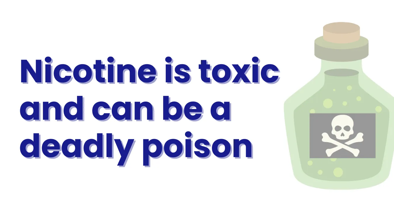 Nicotine poisoning graphic