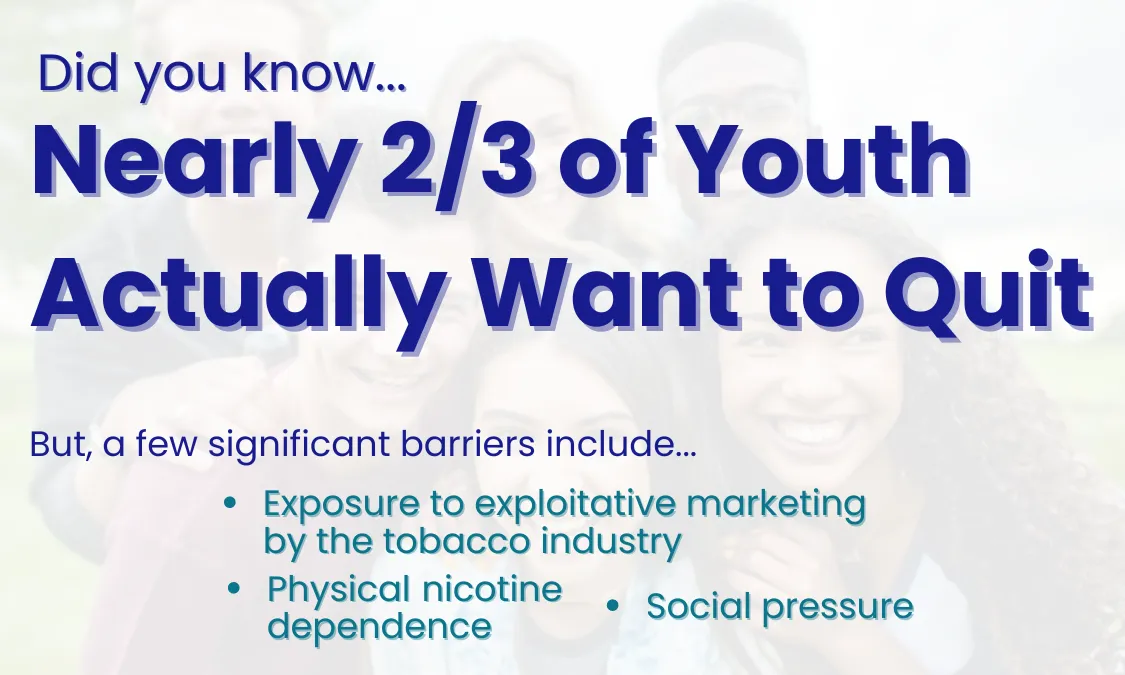 Youth Want to Quit