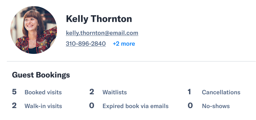 A screenshot of patron information from the Tock dashboard with contact info, a profile photograph, and stats about their dininig history.