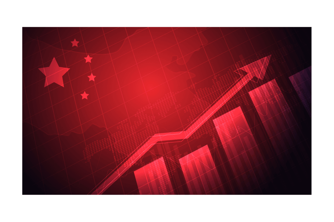 China's markets