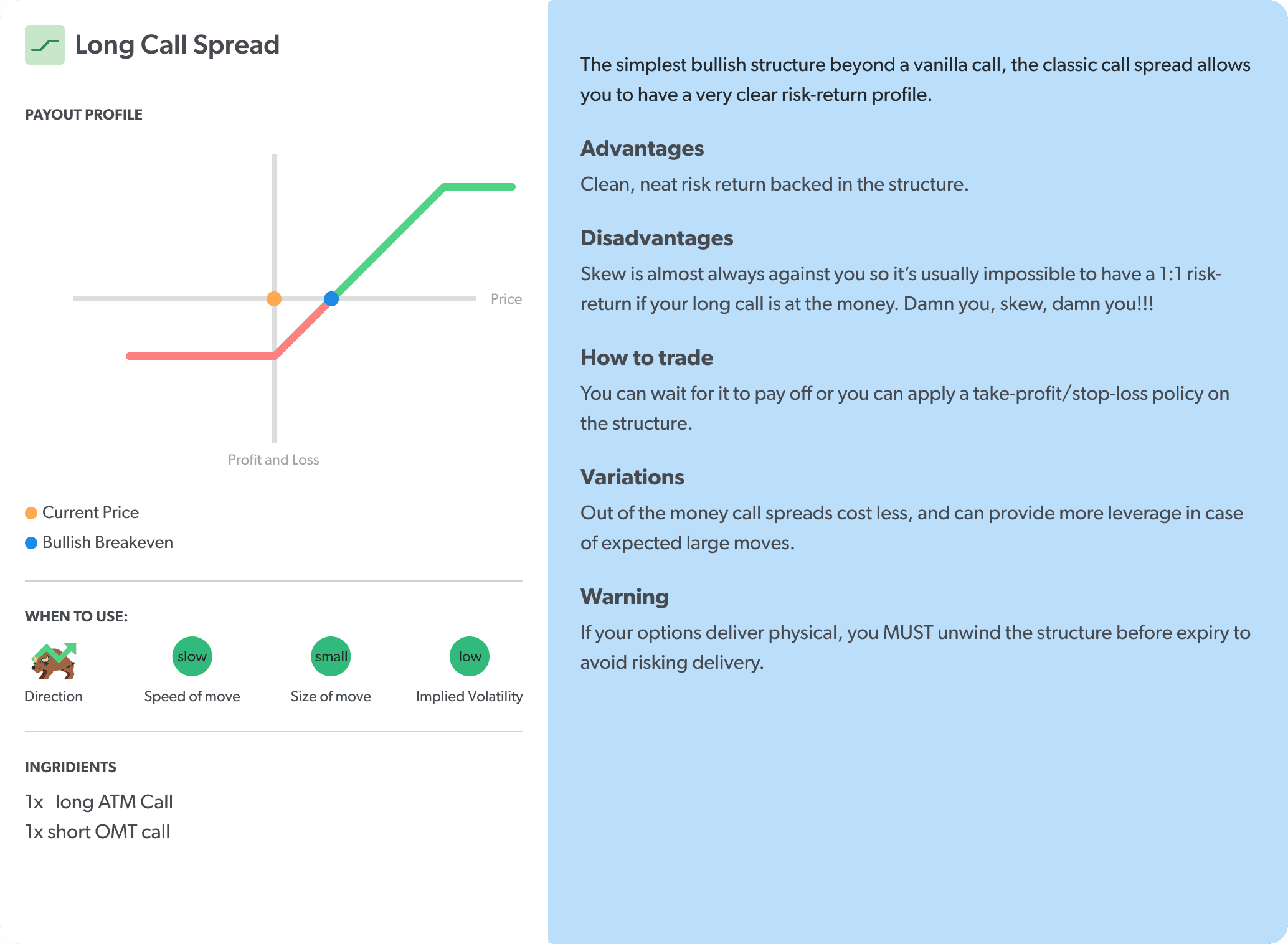 long call spread