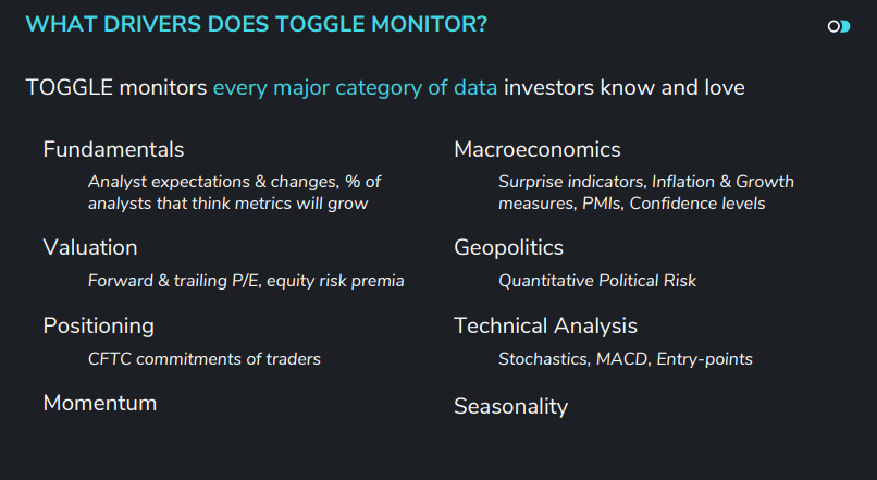 Drivers monitored by TOGGLE