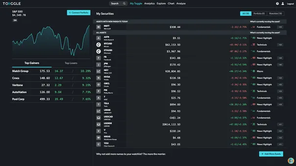 My TOGGLE 2.0 preview