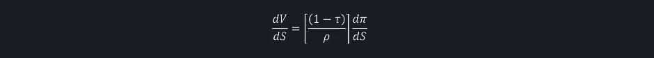 formula of company value V through the profit channel