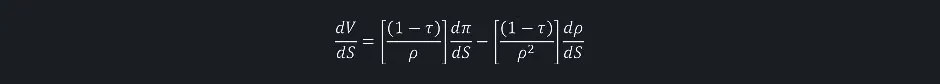 derivative formula