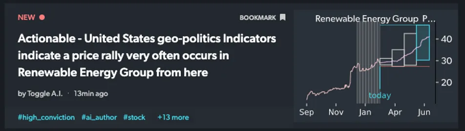 Snapshot of PRS Political Stability article showing the United States geo-politics indicators indicate a price rally very often occurs in renewable energy group from here