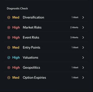 geopolitics among portfolio alerts diagnostic check