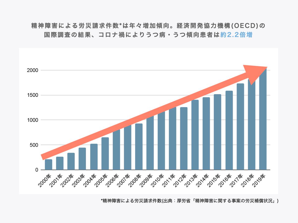 なぜやるのか.001.png