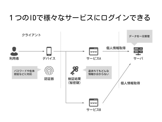 ピッチ資料 (1).png