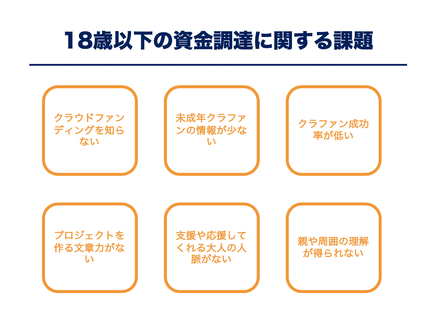 スクリーンショット 2019-08-02 10.16.18.png