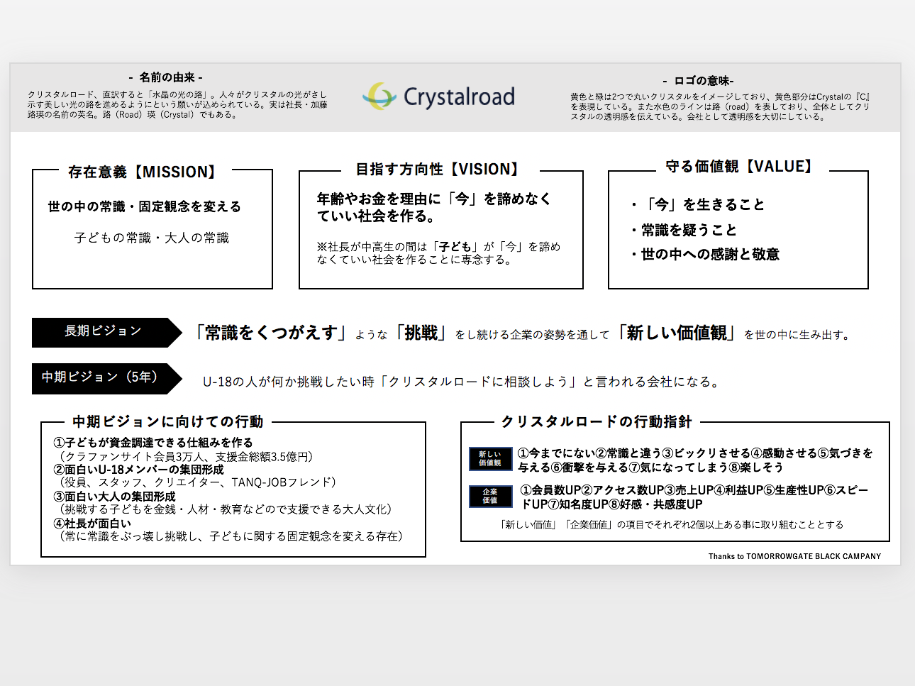 スクリーンショット 2019-08-02 11.36.22.png